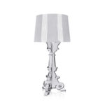 Angers Nantes Cholet Saumur Icones Kartell Lampe a poser Argent Bourgie Ferruccio Laviani 