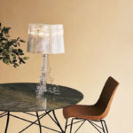 Angers Nantes Cholet Saumur Icones Kartell Lampe a poser Cristal Bourgie Ferruccio Laviani 4