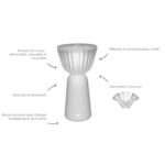 Angers Nantes Cholet Saumur Icones Fermob lampe batterie Swiing outdoor Carbone Tristan Lohner 1