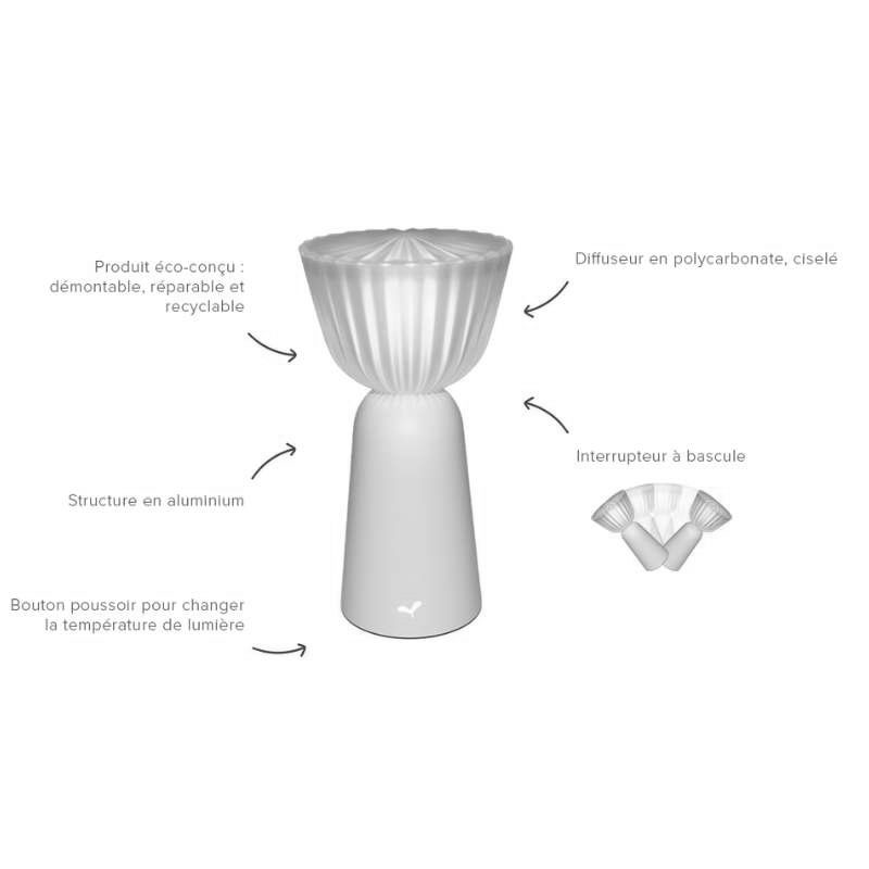 Angers Nantes Cholet Saumur Icones Fermob lampe batterie Swiing outdoor Carbone Tristan Lohner 1