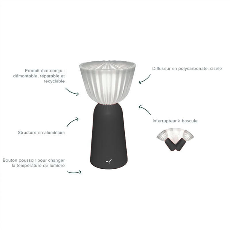 Angers Nantes Cholet Saumur Icones Fermob lampe batterie Swiing outdoor Carbone Tristan Lohner 50