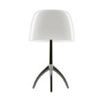 Angers Nantes Cholet Saumur Icones Kartell Lampe a poser Lumiere Grande blanc Foscarini noir Rodolfo Dordoni 5