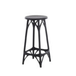Angers Nantes Cholet Saumur Icones Kartell Tabouret Stool 65 Noir mat philippe starck 1