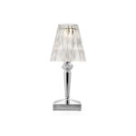 Angers Nantes Cholet Saumur Icones Kartell Tea lampe a poser Batterie Battery cristal Ferruccio Laviani 1