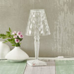 Angers Nantes Cholet Saumur Icones Kartell Tea lampe a poser Big Battery cristal Ferruccio Laviani 4