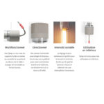 Angers Nantes Cholet Saumur Icones Fatboy Suspension Applique Tjoep light grey luminaire alex Bergman 8